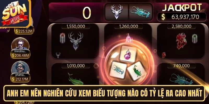 Quy Luật Bầu Cua Sunwin Chi Tiết, Tiện Lợi, Hấp Dẫn 4 Sunwin Anh em nên nghiên cứu xem biểu tượng nào có tỷ lệ ra cao nhất