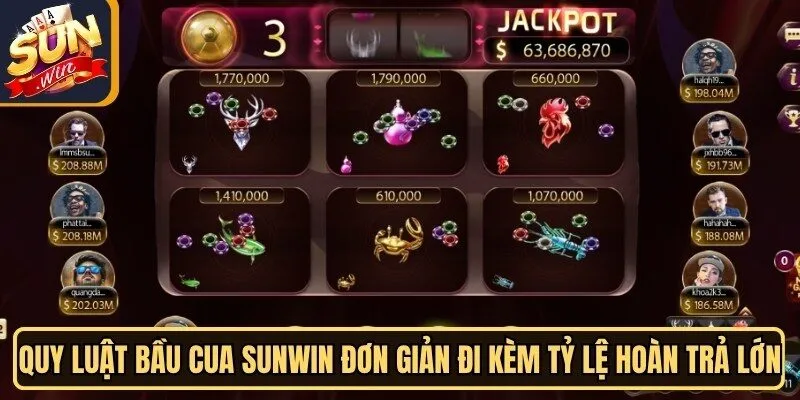 Quy Luật Bầu Cua Sunwin Chi Tiết, Tiện Lợi, Hấp Dẫn 2 Sunwin Quy luật Bầu Cua Sunwin đơn giản đi kèm tỷ lệ hoàn trả lớn