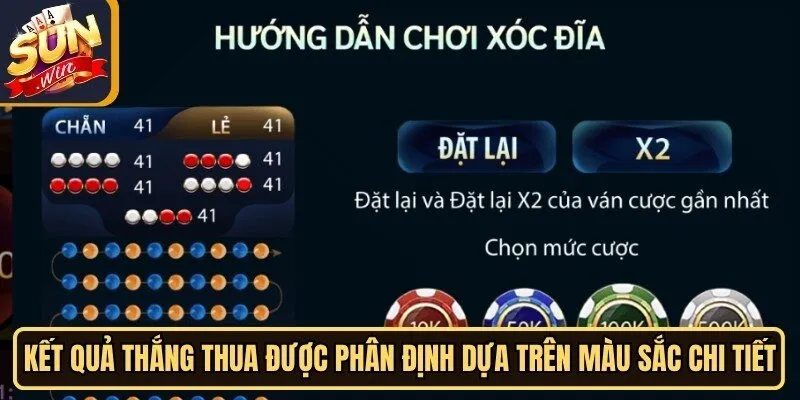 Xóc Đĩa Thần Tài Sunwin - Siêu Phẩm Cá Cược Hàng Đầu 3 Sunwin Kết quả thắng thua được phân định dựa trên màu sắc chi tiết